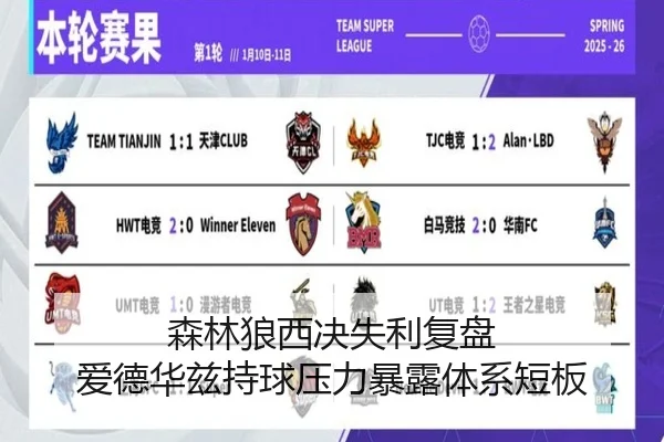 森林狼西决失利复盘 爱德华兹持球压力暴露体系短板